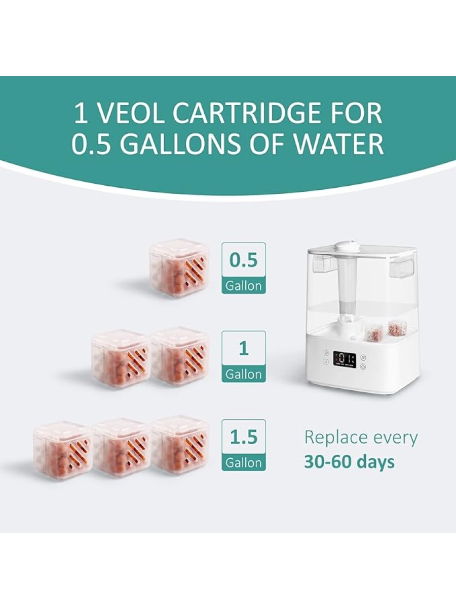 Humidifier Water Cartridge